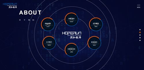 潤和軟件 優質資源贏得螞蟻金服青睞，軟件外包服務的價值新標桿